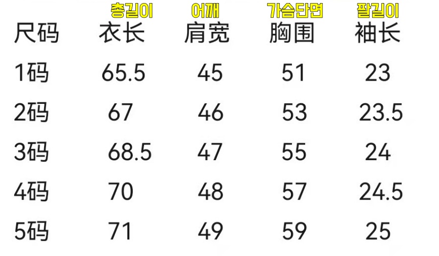 톰브라운 티셔츠 25SS D10560