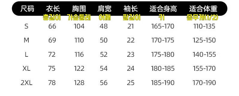 펜디 티셔츠 25SS 66ST280